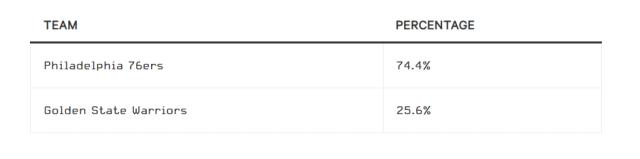 1677592212439067803.png 微信截图_20230228214853.png