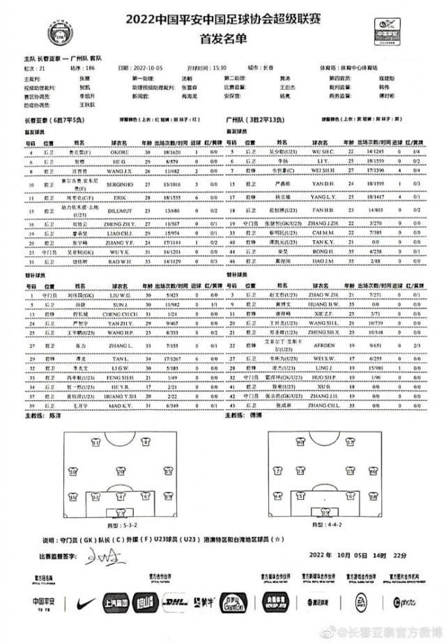 开云下载-亚泰vs广州队:蒿俊闵先发黄博文替补 长春3外援