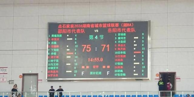 湘BA·岳战越强丨客场鏖战 岳阳憾负邵阳|岳阳队|邵阳队|比分|球队|比赛_新浪体育_新浪新闻